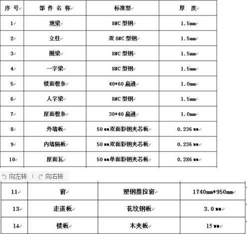 重庆活动房
